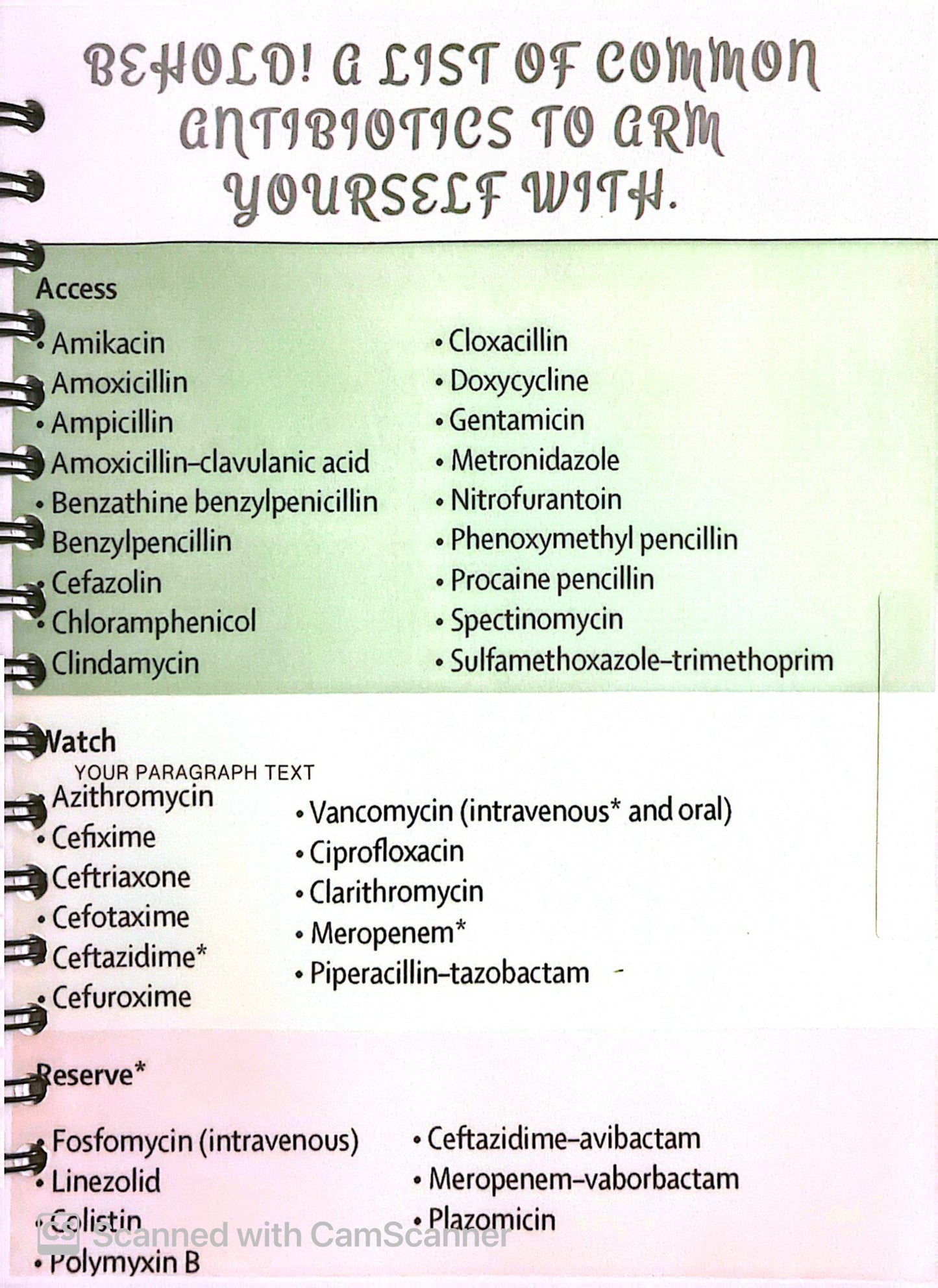 Nursing Reminder Logbook